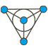 業(yè)務(wù)支持全面
